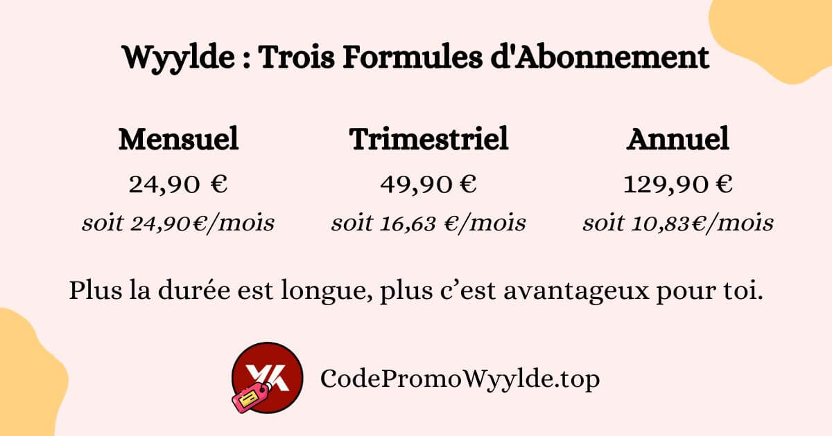 trois formules abonnement wyylde mensuel trimestre annuel